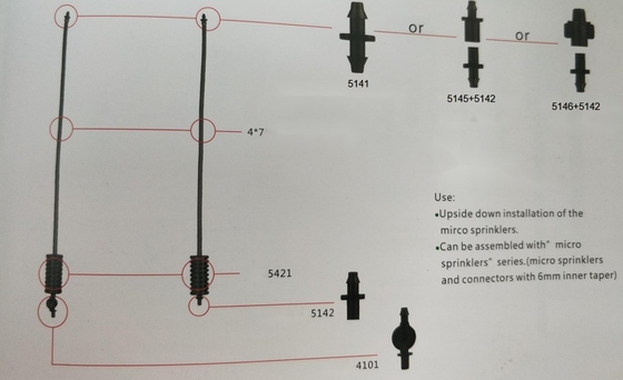 Landwirtschaftlicher Sprinkler Vierteils-Set umgekehrt