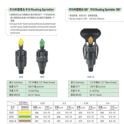 360-Gang-Antrieb Multi-Outlet-Düsen-Sprinkler für eine optimale Wasserverteilung